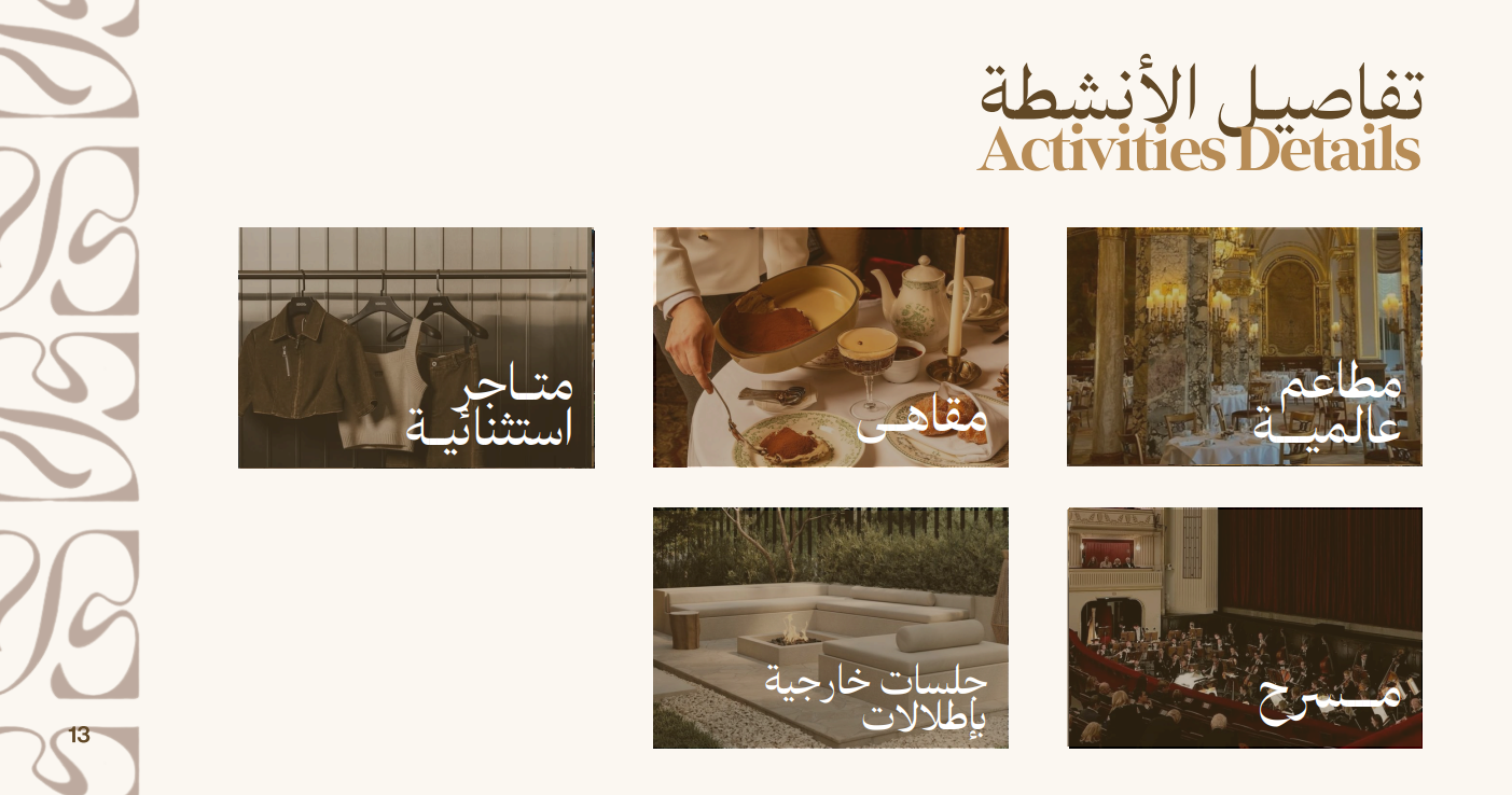 تفاصيل الأنشطة